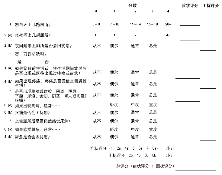 盆腔疼痛和尿频/尿急（PUF）评分问卷