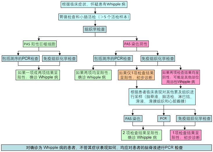 467-2-iline.gif