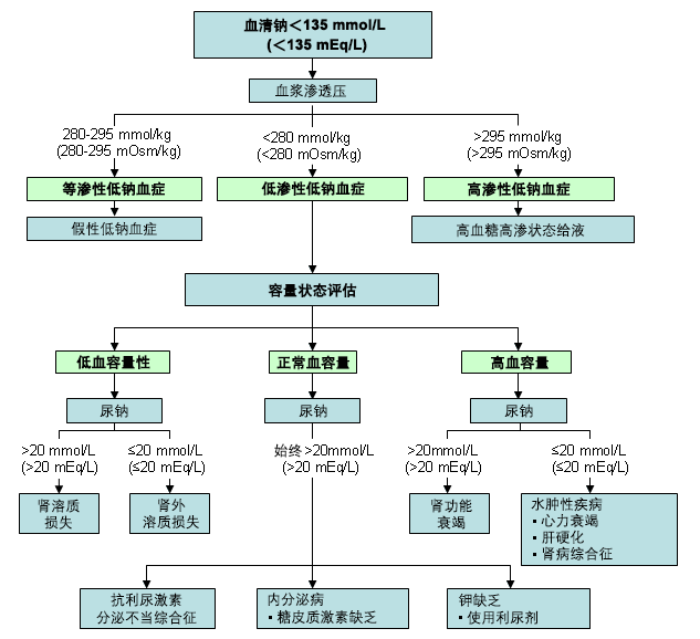 57-2-iline-bp.gif