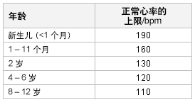 706-2-iline.gif
