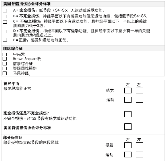 美国脊柱损伤协会脊髓损伤神经学分型标准