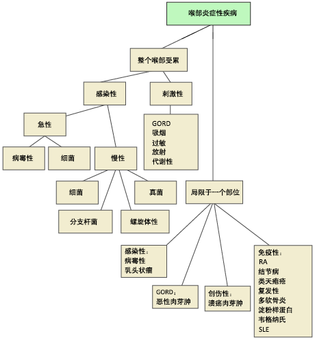 845-14-iline.gif